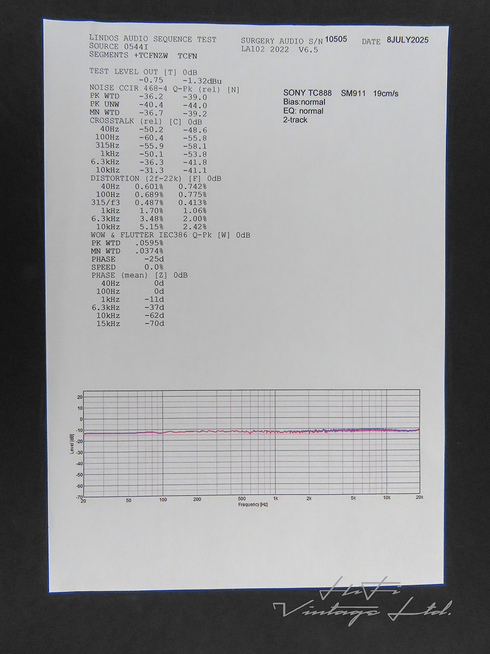 Sony TC-880-2 Tape Recorder