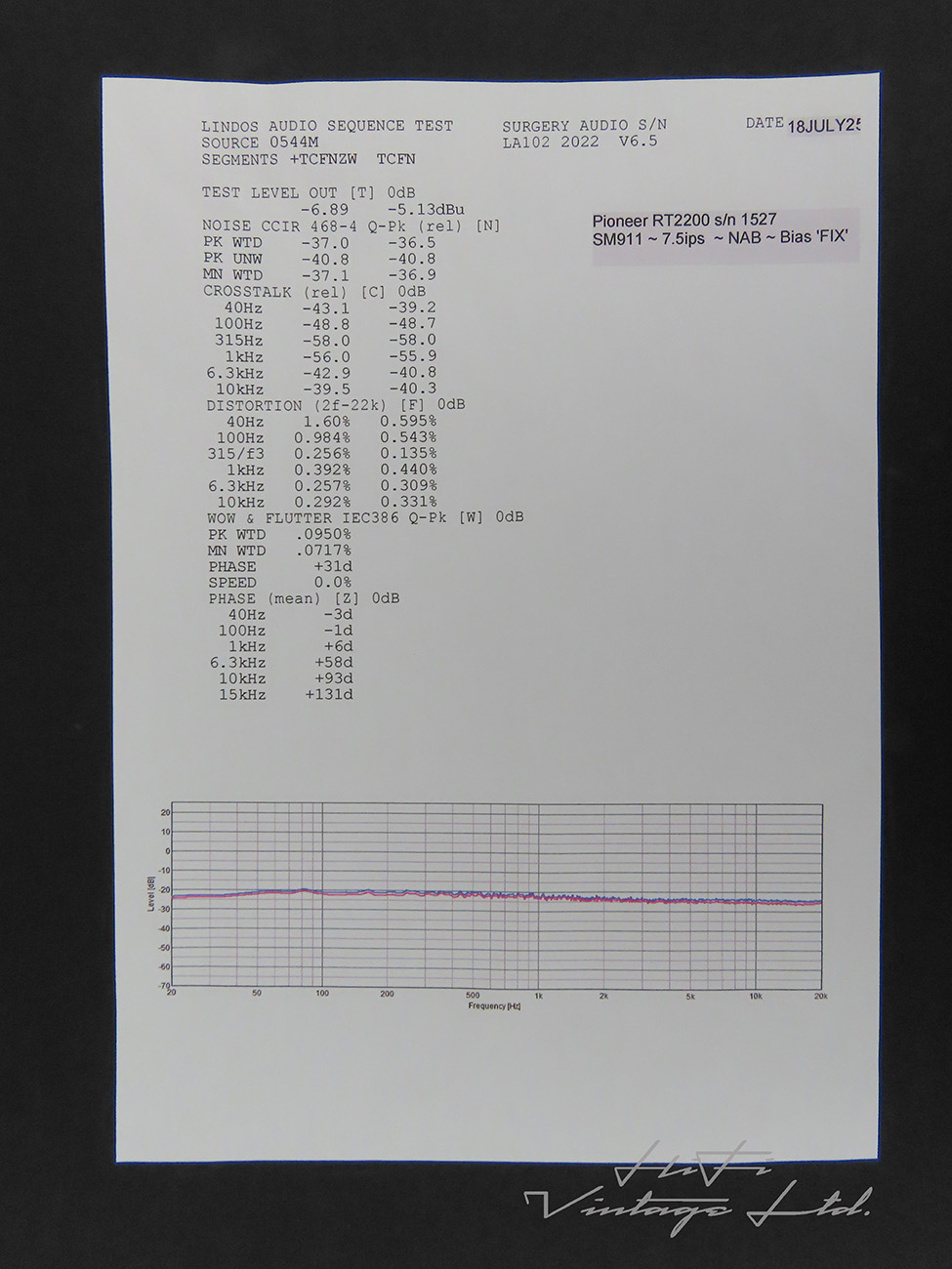 Pioneer RT-2022 Tape Recorder