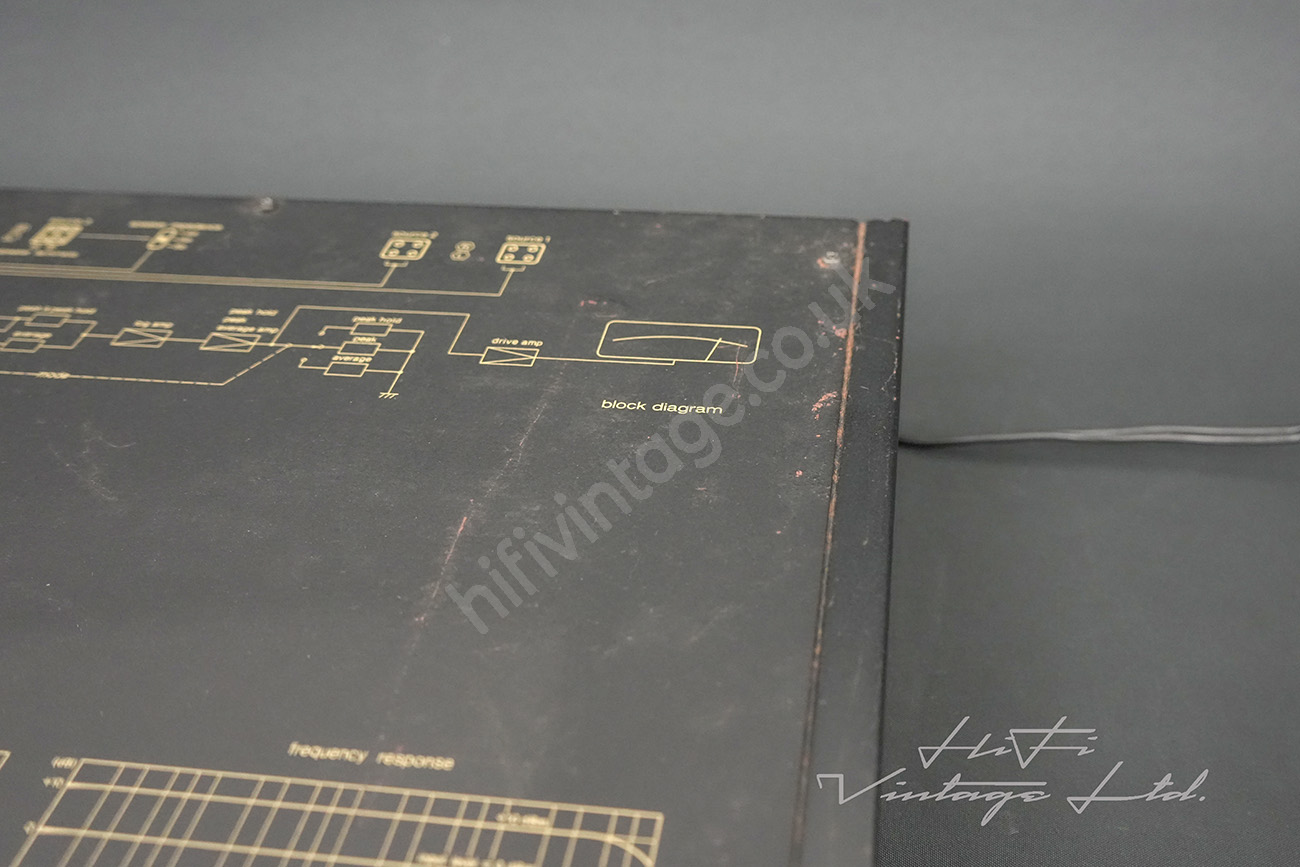 Technics SH-9020 Peak Meter Unit